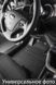 Гумові коври Jeep Renegade 2014-2023 (FG 546115) в салон Frogum El Toro