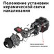 Керамическая свеча Kyocera для дизельного парковочного нагревателя 12 В Eberspacher Airtronic D2 D4 D4S для дизельного парковочного нагревателя 12 В