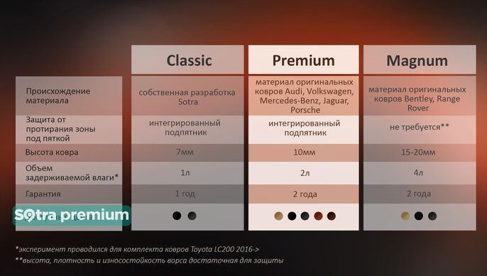 Брызговики Volkswagen Caddy 2010-2015 Перед+зад 4 шт Pryn Auto