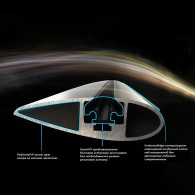 Поперечины WH S16-K1000 (WH S16-K1000) на интегрированные рейлинги