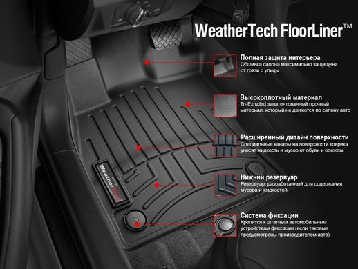 Мухобойка на капот Cadillac Escalade 2002-2006 HIC